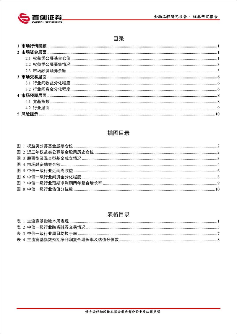 《金融工程市场监测周报：公募基金仓位或再度下探-240826-首创证券-13页》 - 第2页预览图