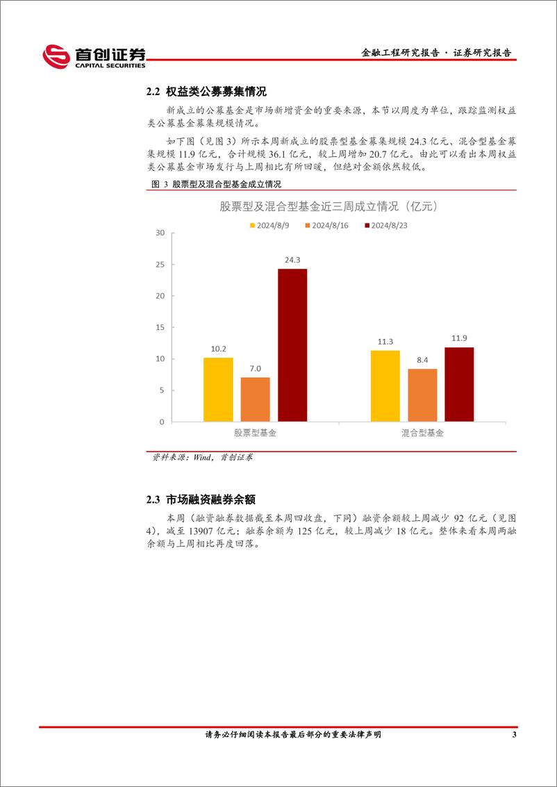 《金融工程市场监测周报：公募基金仓位或再度下探-240826-首创证券-13页》 - 第5页预览图