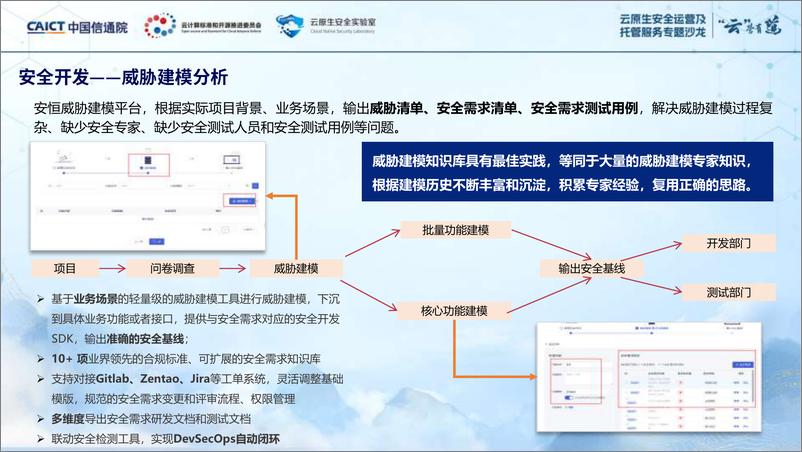 《安恒信息（袁明坤）：以人为中心的新一代安全运营体系》 - 第8页预览图