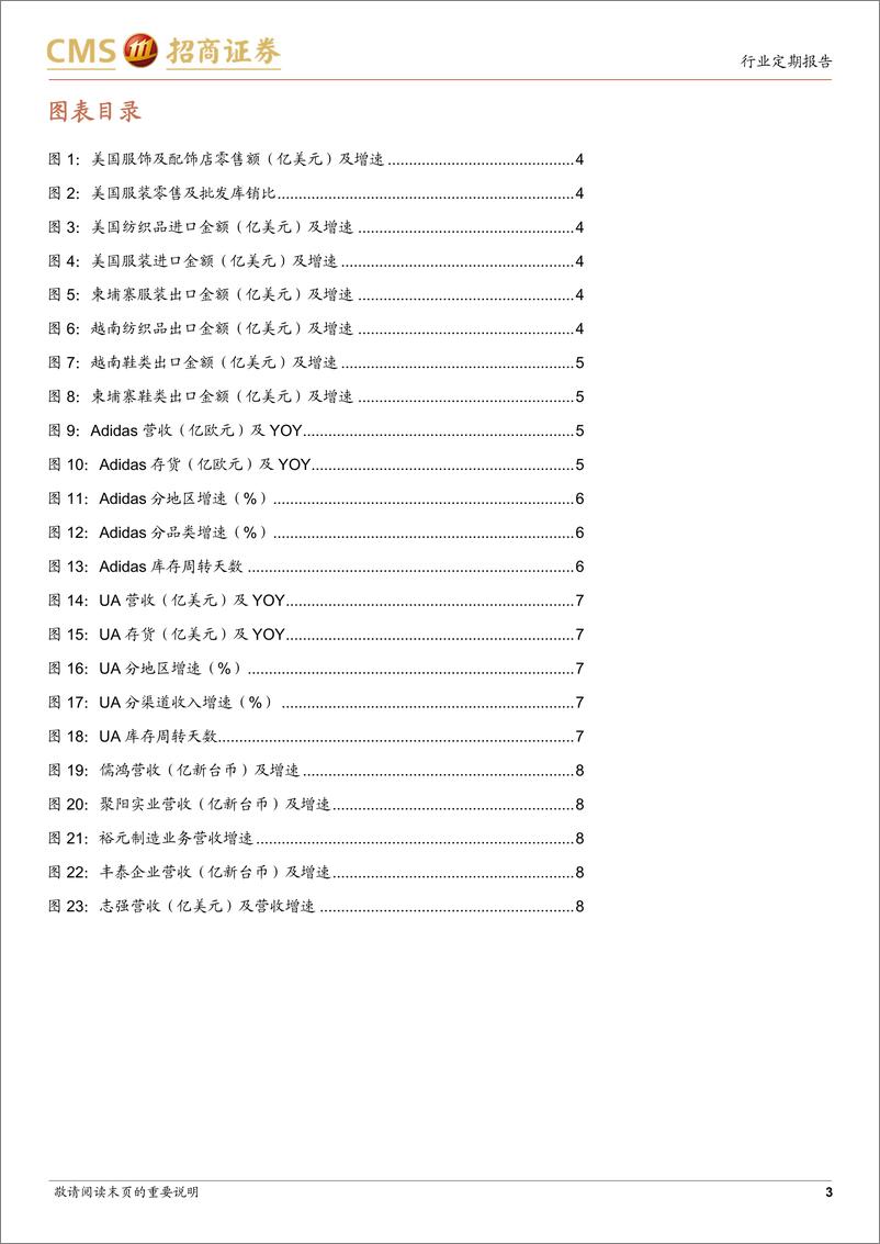 《轻工纺服行业纺织服装出口形势跟踪(2024年11月)：外需稳健%26品牌改革，推荐符合市场需求变化的制造龙头-241113-招商证券-10页》 - 第3页预览图