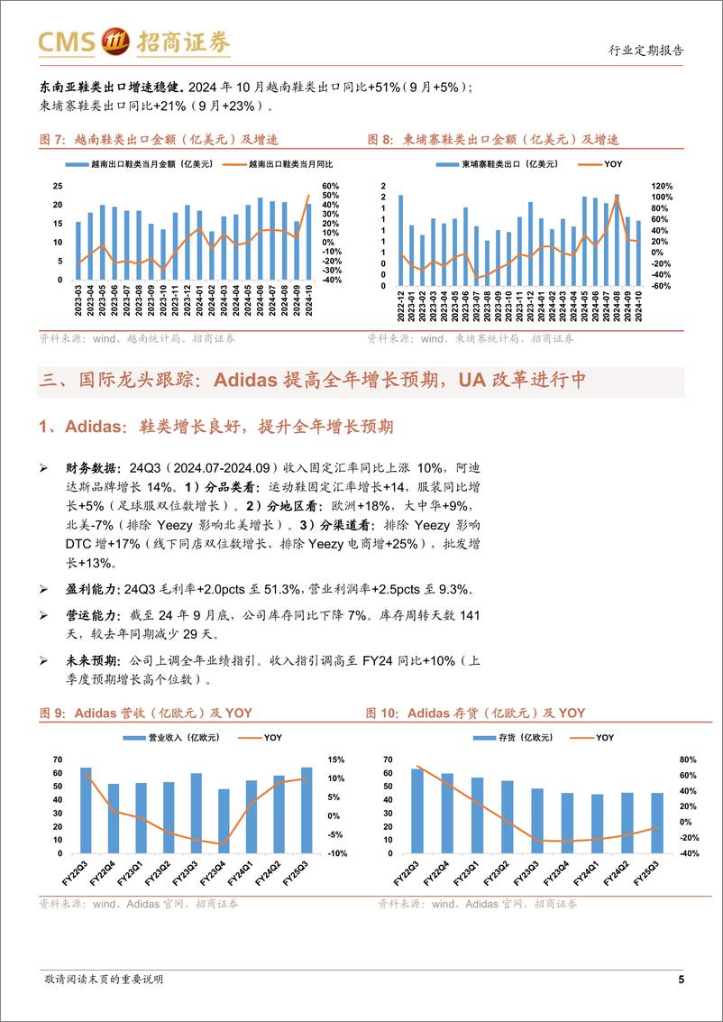 《轻工纺服行业纺织服装出口形势跟踪(2024年11月)：外需稳健%26品牌改革，推荐符合市场需求变化的制造龙头-241113-招商证券-10页》 - 第5页预览图