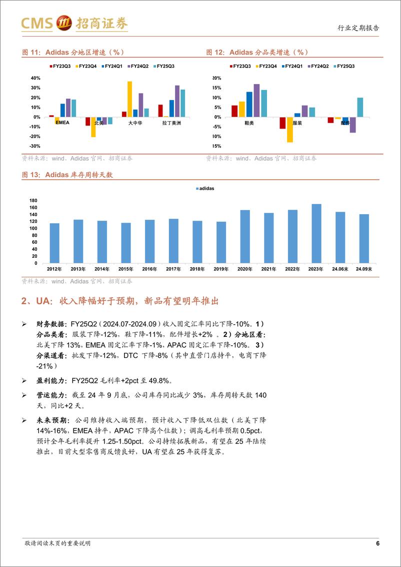 《轻工纺服行业纺织服装出口形势跟踪(2024年11月)：外需稳健%26品牌改革，推荐符合市场需求变化的制造龙头-241113-招商证券-10页》 - 第6页预览图