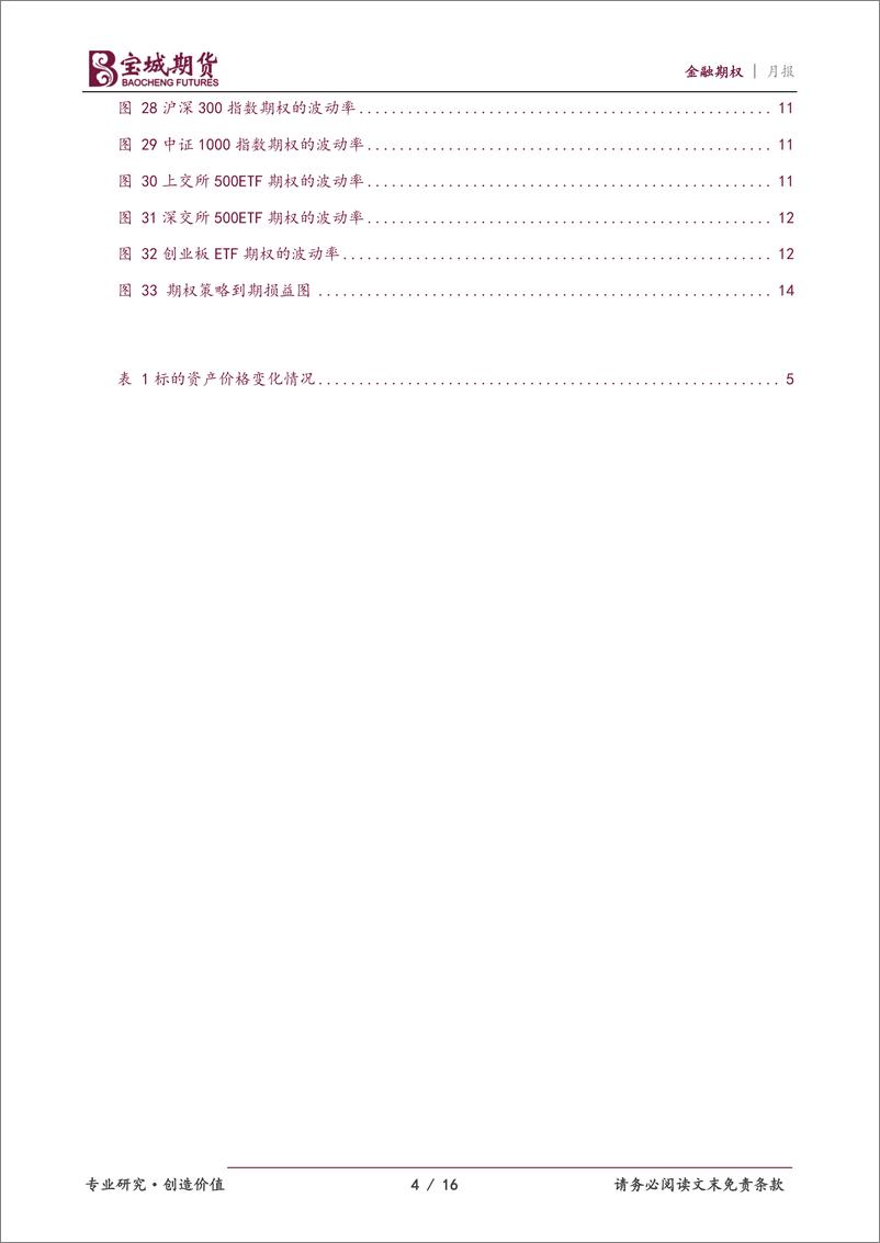 《金融期权月报：预计标的短线震荡，中长期仍向上-20230227-宝城期货-16页》 - 第5页预览图