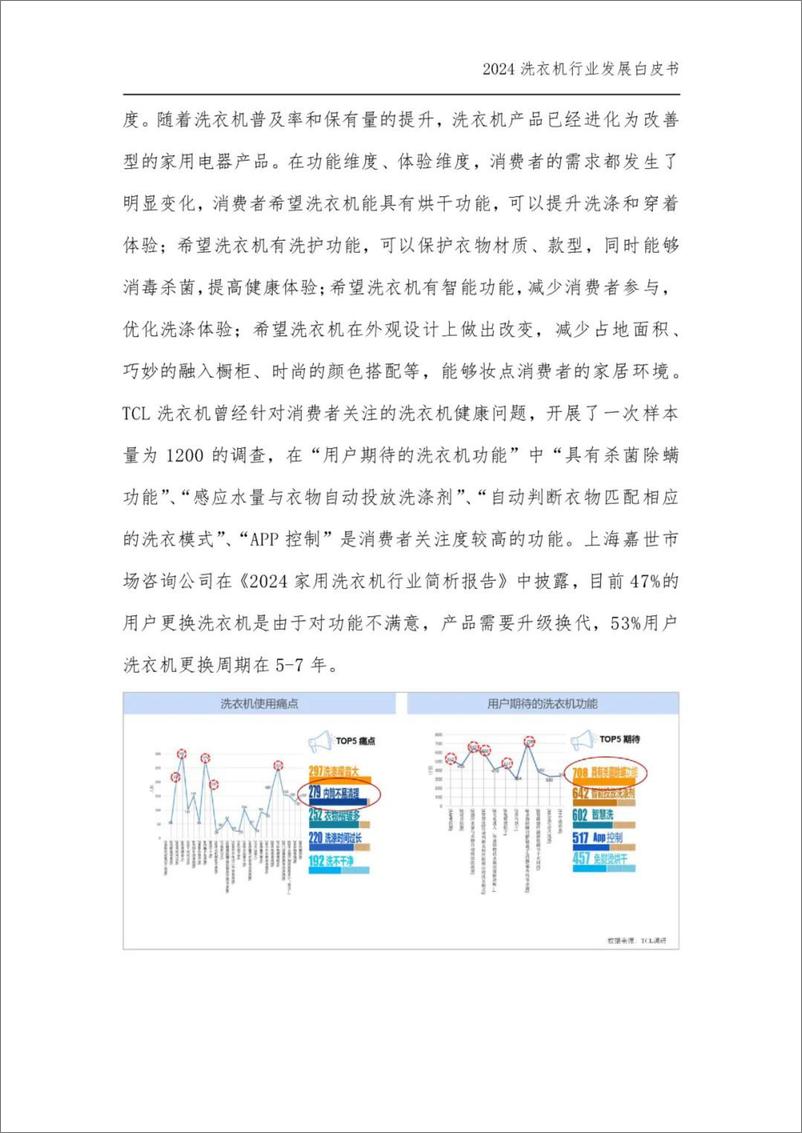 《2024年中国洗衣机%26干衣机行业发展白皮书-中国家用电器研究院-250110-38页》 - 第8页预览图