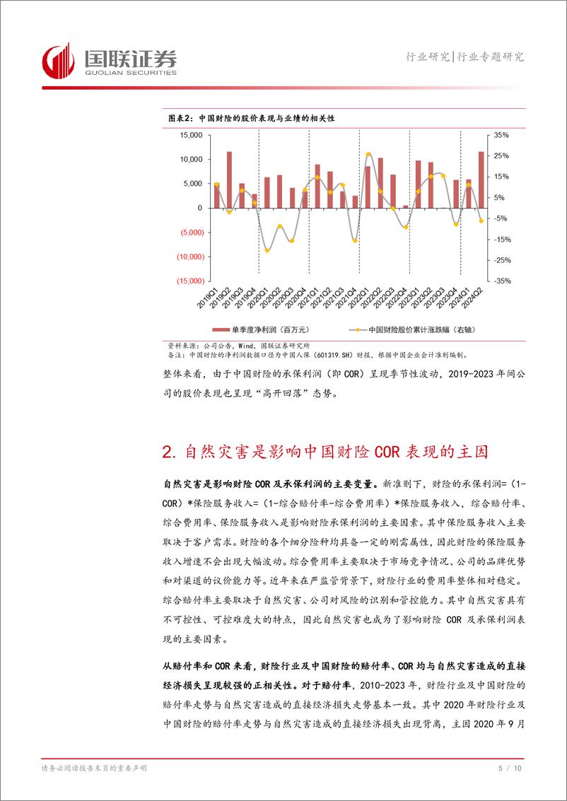 《非银金融行业专题研究：中国财险COR与自然灾害的相关性解析-241016-国联证券-11页》 - 第7页预览图