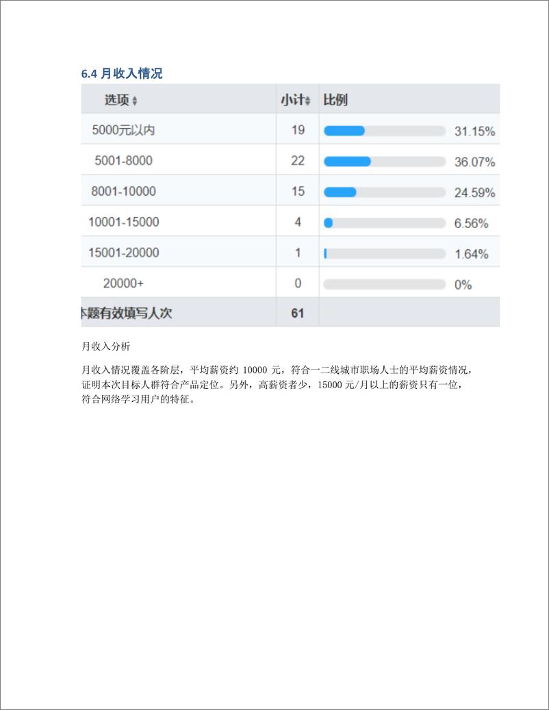 《从0设计App（3）：如何用问卷看透人心 (上)》 - 第8页预览图