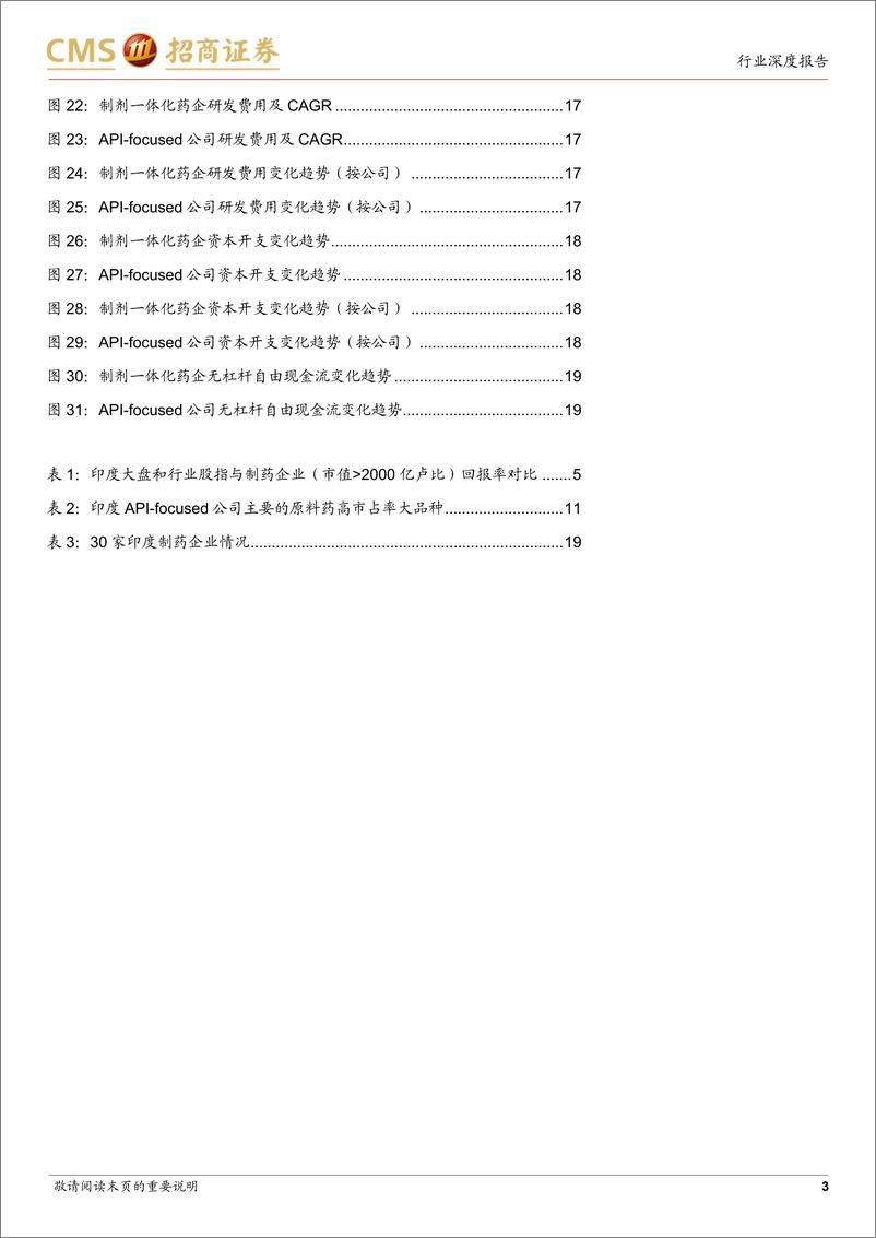 《生物医药行业印度制药系列研究(一)：知印鉴中，30家印度药企深度复盘启示及中国原料药产业发展路径探讨-招商证券-241218-25页》 - 第3页预览图