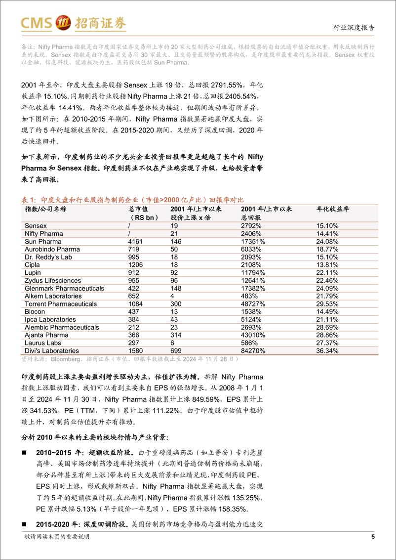 《生物医药行业印度制药系列研究(一)：知印鉴中，30家印度药企深度复盘启示及中国原料药产业发展路径探讨-招商证券-241218-25页》 - 第5页预览图