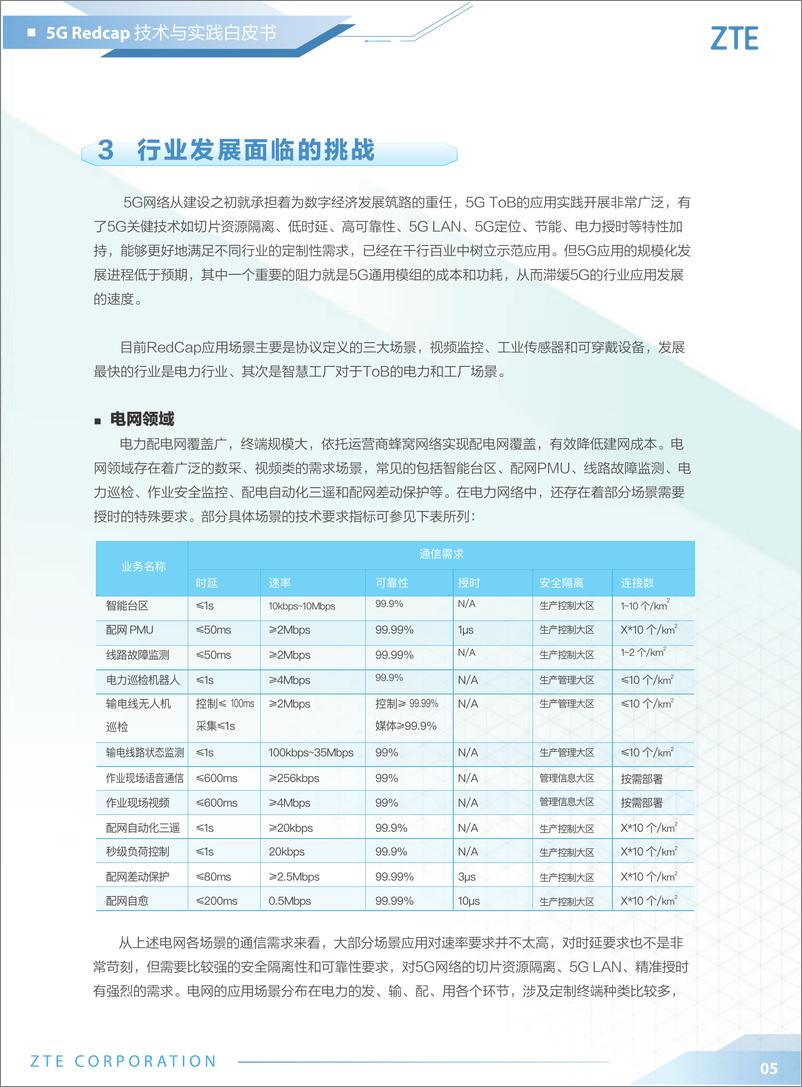 《中兴通讯-5G RedCap技术与实践白皮书2024》 - 第6页预览图