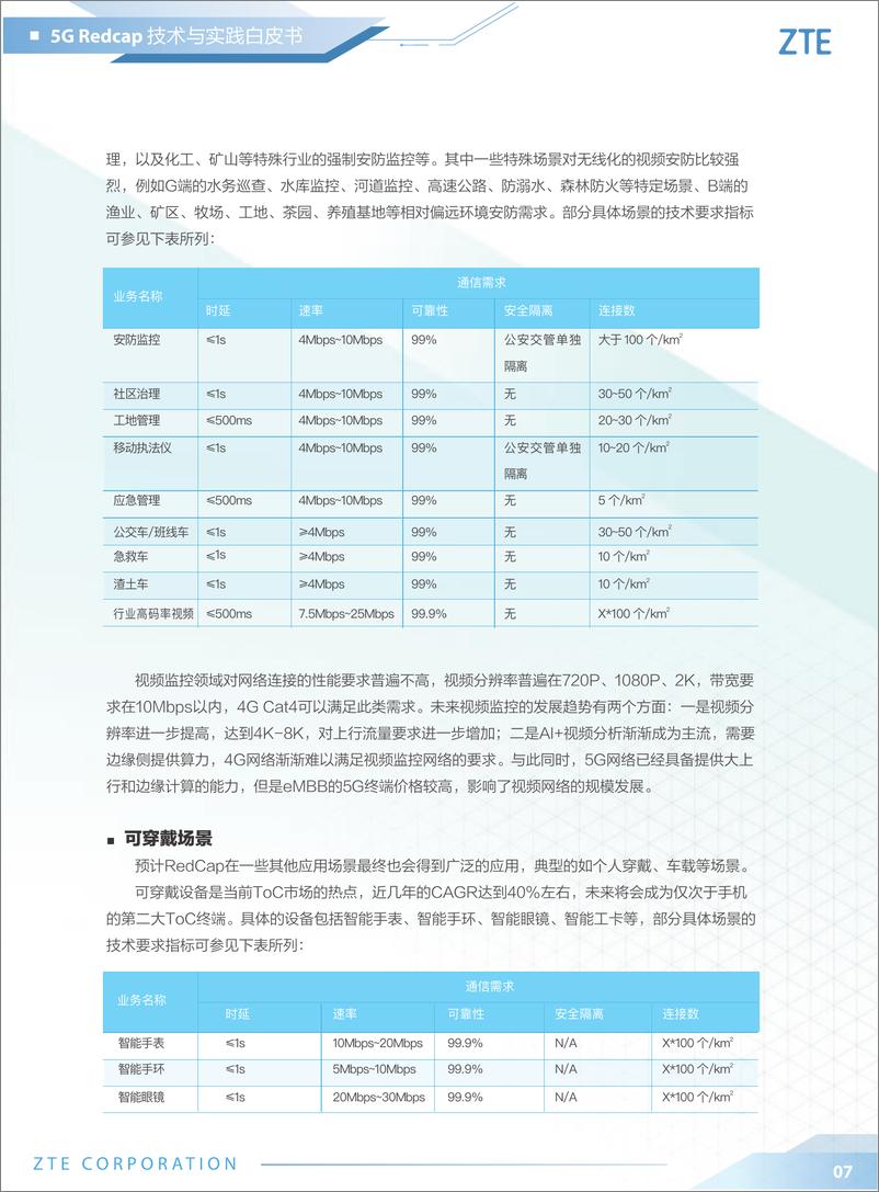 《中兴通讯-5G RedCap技术与实践白皮书2024》 - 第8页预览图