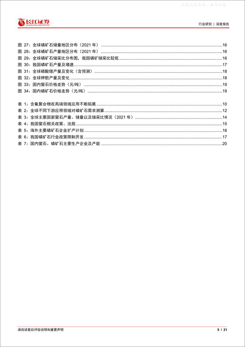 《长江证券-化工行业深度报告：萤石和磷矿石供需有何共性？-230329》 - 第5页预览图