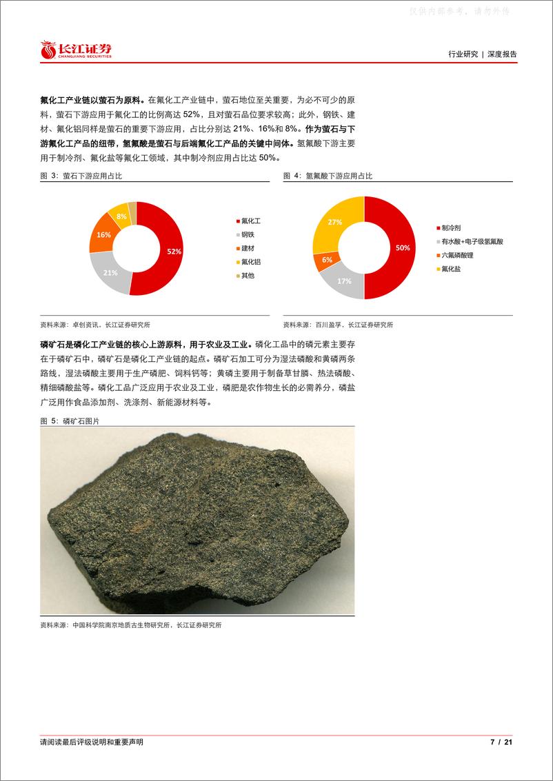 《长江证券-化工行业深度报告：萤石和磷矿石供需有何共性？-230329》 - 第7页预览图