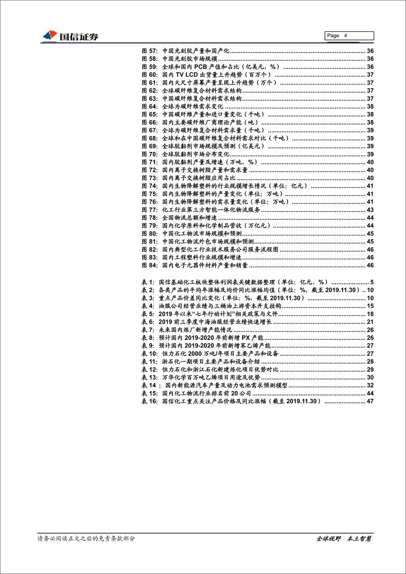 《基础化工行业12月份＆2020年度投资策略：突破产业瓶颈，服务科技创新-20191209-国信证券-52页》 - 第5页预览图