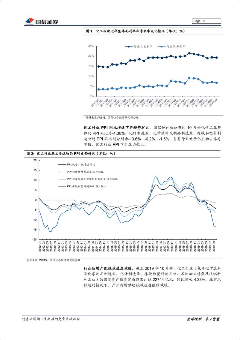 《基础化工行业12月份＆2020年度投资策略：突破产业瓶颈，服务科技创新-20191209-国信证券-52页》 - 第7页预览图