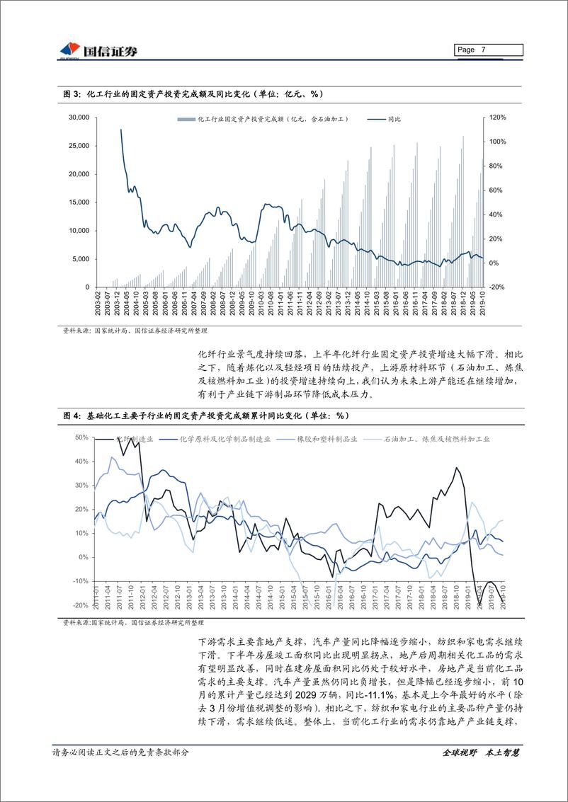 《基础化工行业12月份＆2020年度投资策略：突破产业瓶颈，服务科技创新-20191209-国信证券-52页》 - 第8页预览图