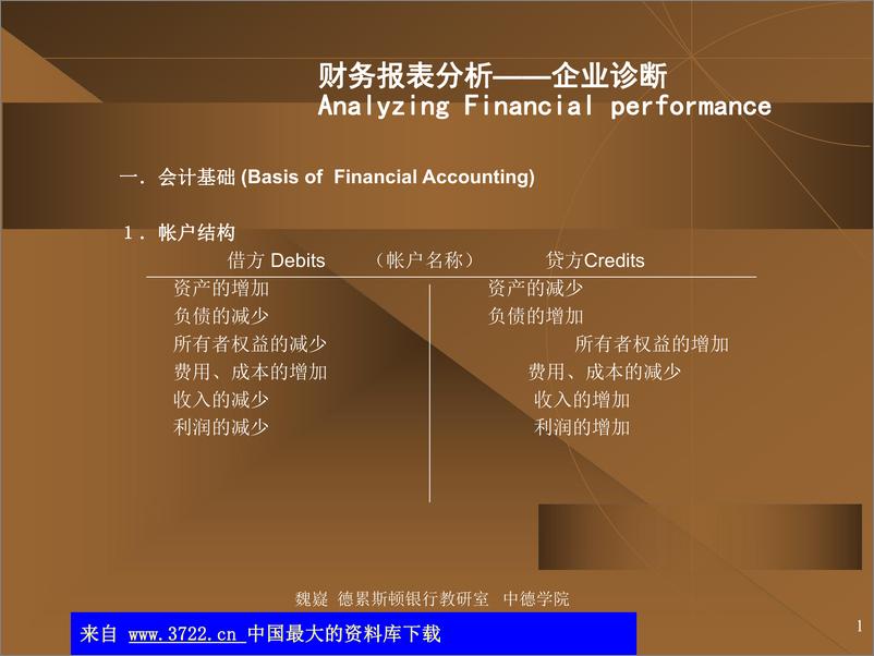 《中德学院——财务管理MBA讲义-财务报表分析——企业诊断(ppt＋30)》 - 第1页预览图