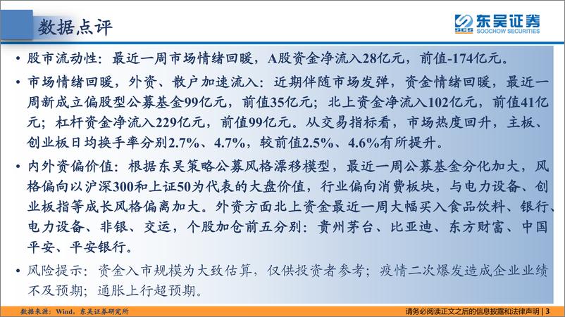 《策略·市场温度计：市场情绪回暖，内外资偏价值-20220704-东吴证券-26页》 - 第4页预览图