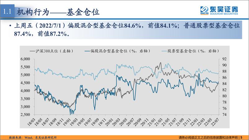 《策略·市场温度计：市场情绪回暖，内外资偏价值-20220704-东吴证券-26页》 - 第6页预览图