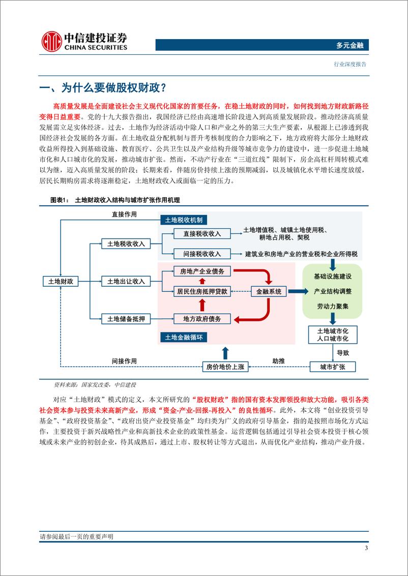 《多元金融行业：股权财政与科创金融-20230711-中信建投-54页》 - 第6页预览图