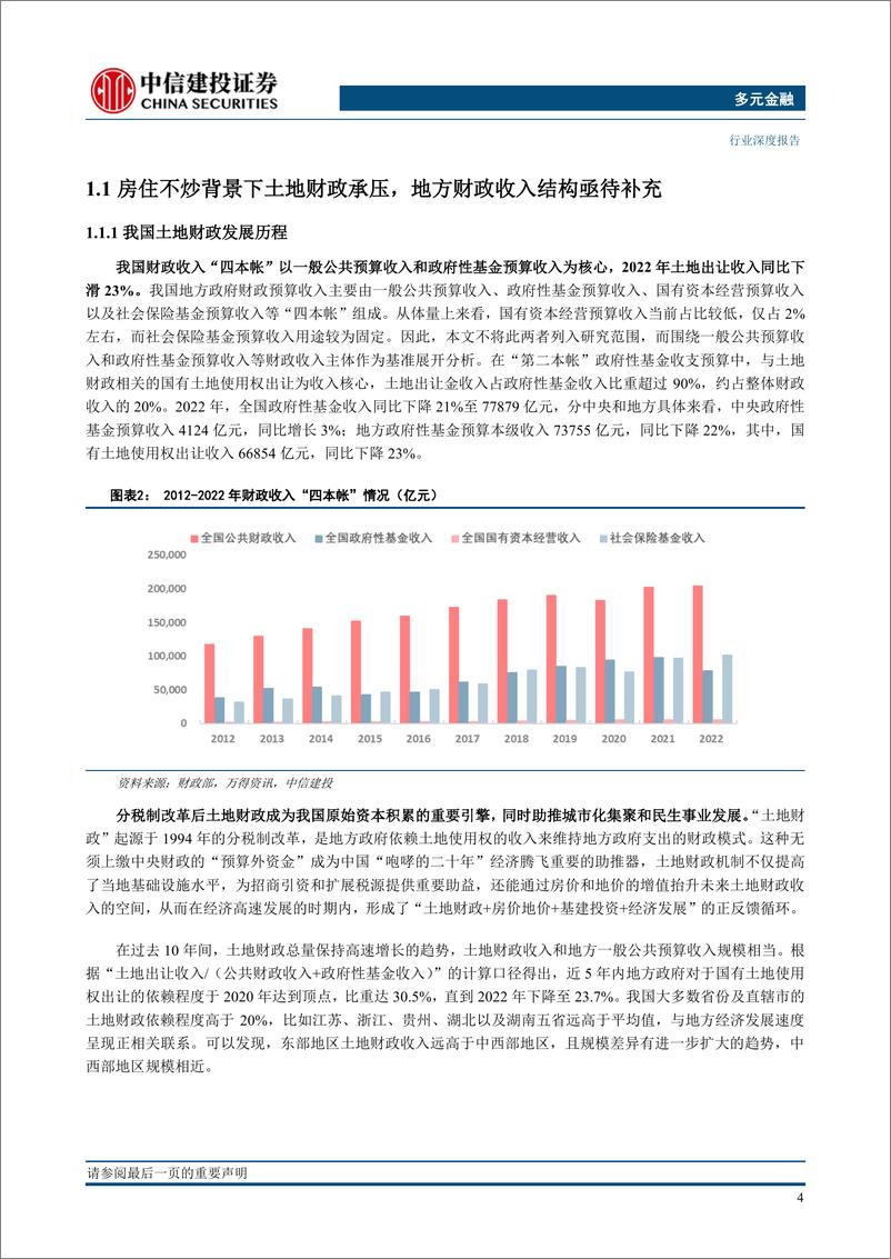 《多元金融行业：股权财政与科创金融-20230711-中信建投-54页》 - 第7页预览图