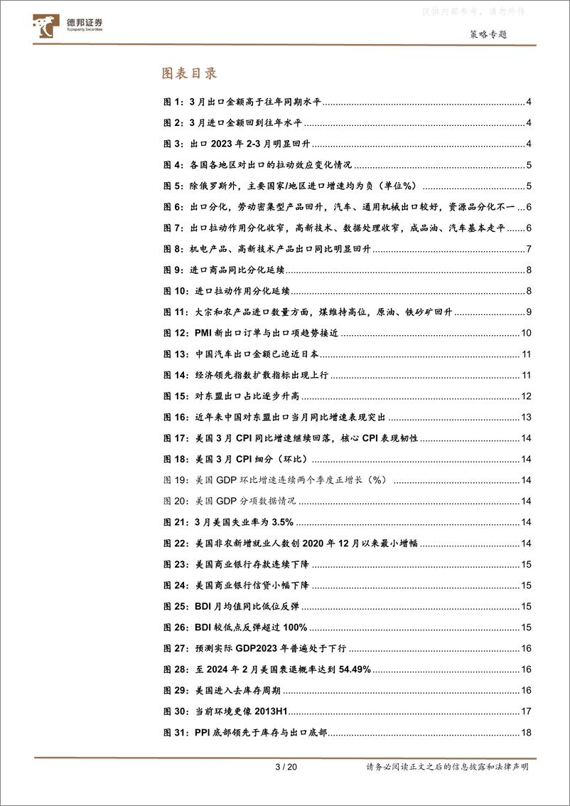 《德邦证券-策略专题：打破悲观预期的引擎-230418》 - 第4页预览图