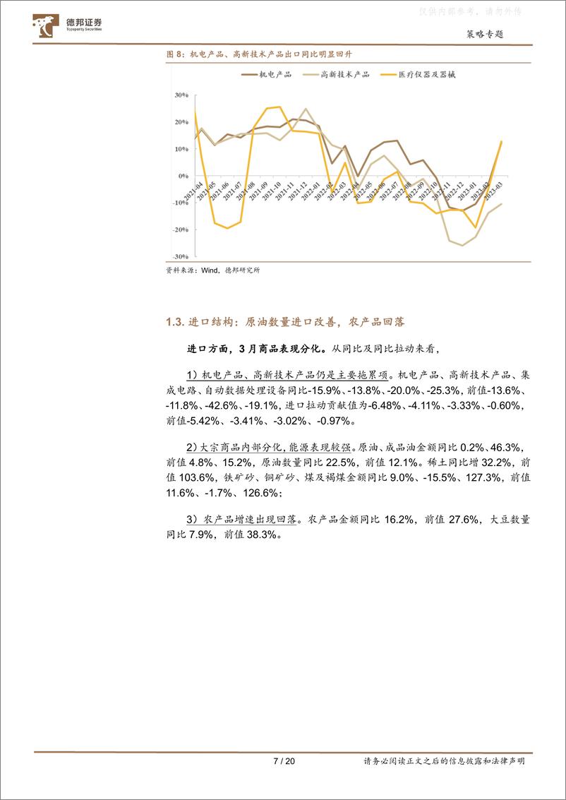 《德邦证券-策略专题：打破悲观预期的引擎-230418》 - 第8页预览图