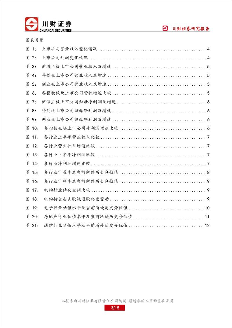 《2023年上半年上市公司业绩报告梳理与展望：上半年上市公司业绩稳定，关注存在改善预期的行业-20230908-川财证券-15页》 - 第4页预览图