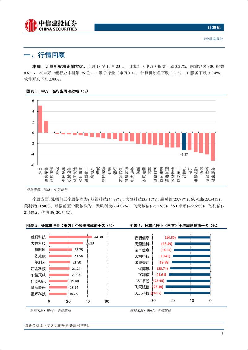 《计算机行业：持续看多国产化赛道加速-241124-中信建投-10页》 - 第3页预览图