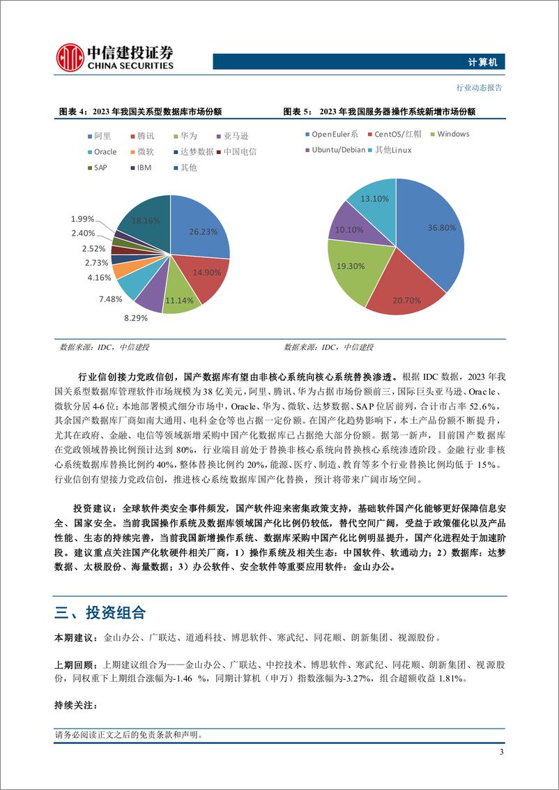 《计算机行业：持续看多国产化赛道加速-241124-中信建投-10页》 - 第5页预览图