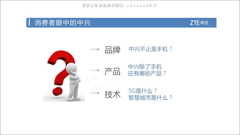 《201801025-2016 中兴通讯 社会化媒体方案》 - 第7页预览图