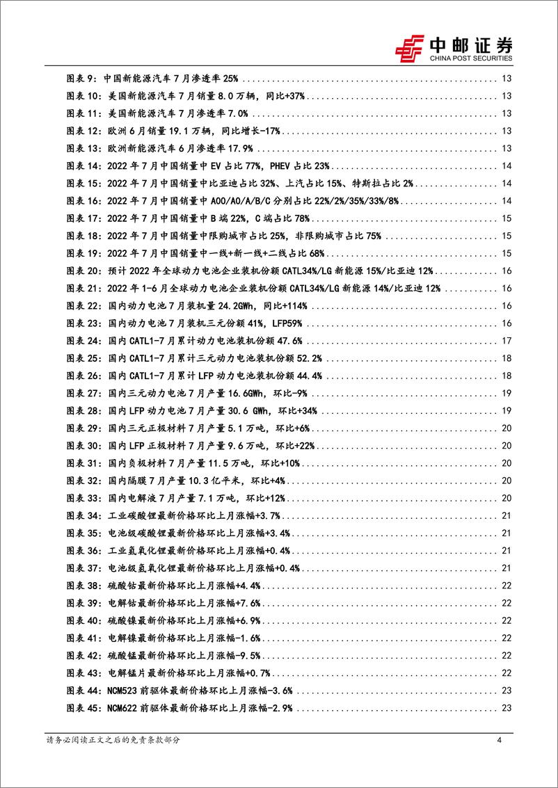 《新能源行业月报（2022年8月）：7月销量高增，预计8月环比亮眼，需求逐季抬升-20220829-中邮证券-34页》 - 第5页预览图