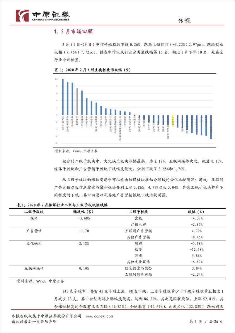 《文化传媒行业月报：1月游戏市场规模高增，短期调整不改长期趋势-20200305-中原证券-26页》 - 第5页预览图