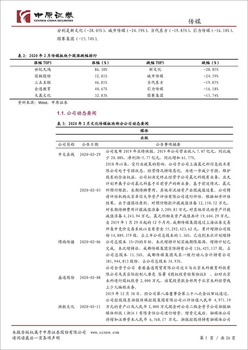 《文化传媒行业月报：1月游戏市场规模高增，短期调整不改长期趋势-20200305-中原证券-26页》 - 第6页预览图