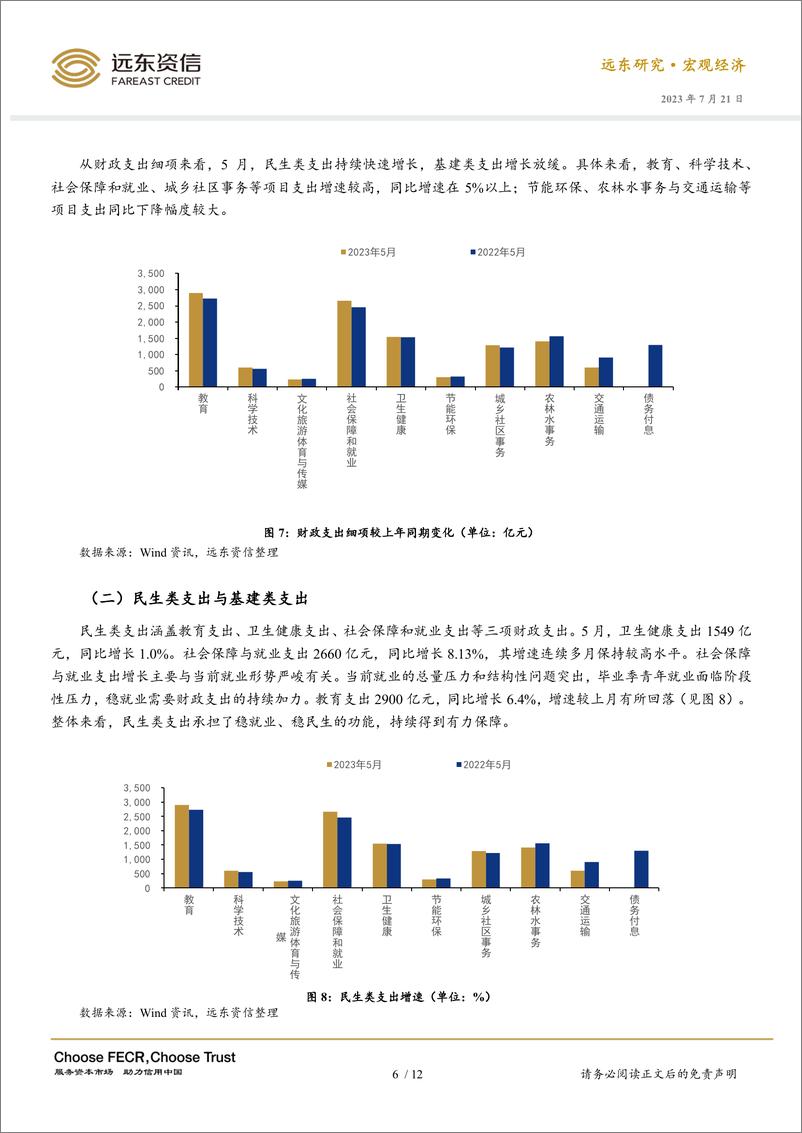 《远东资信-财政收入增速放缓，基建类支出明显下滑——2023年5月财政数据点评-12页》 - 第8页预览图