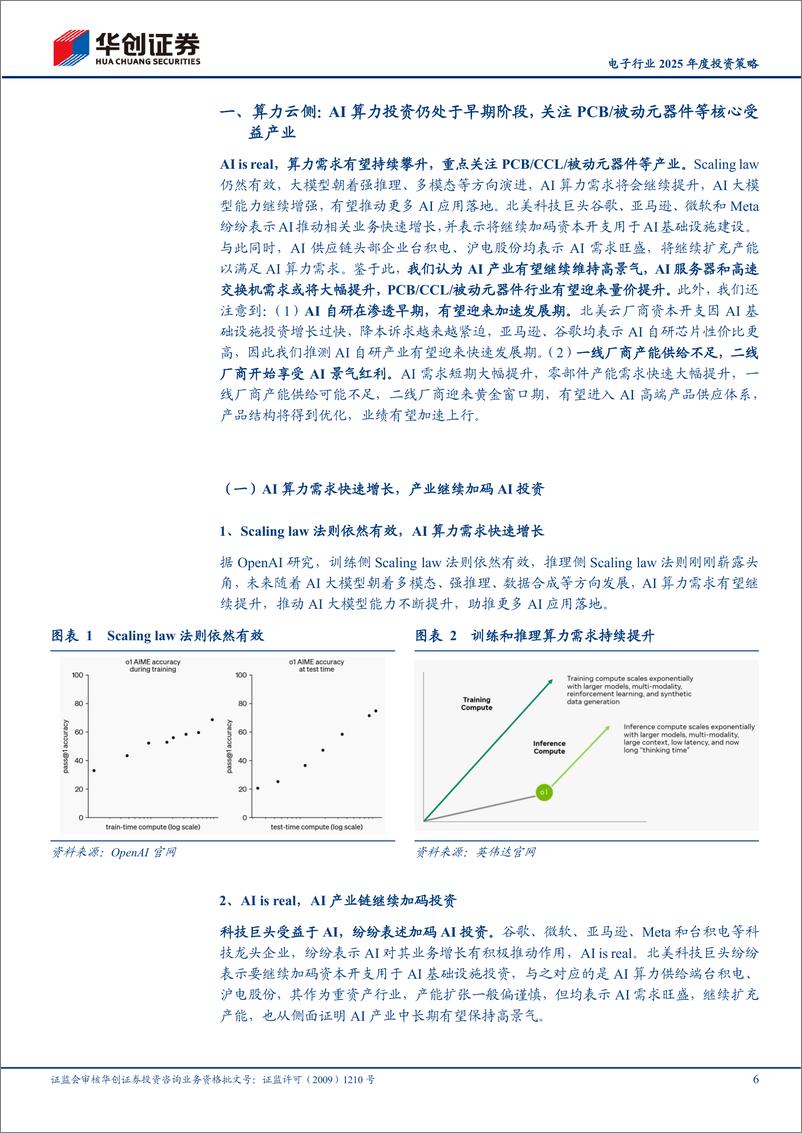 《电子行业2025年度投资策略：算力辰岁腾飞，自主可控巳年奋搏-241117-华创证券-27页》 - 第6页预览图