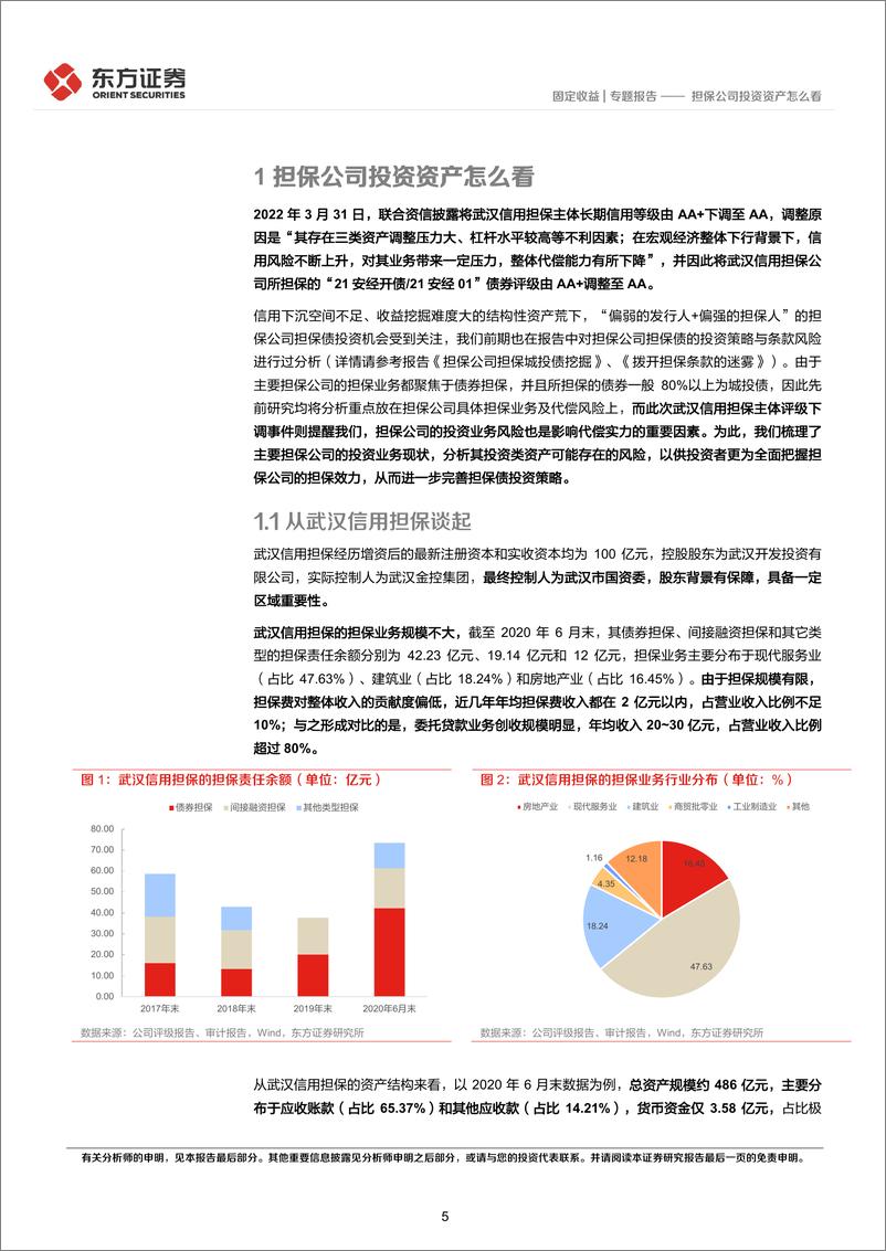 《固定收益专题报告：担保公司投资资产怎么看-20220421-东方证券-25页》 - 第6页预览图