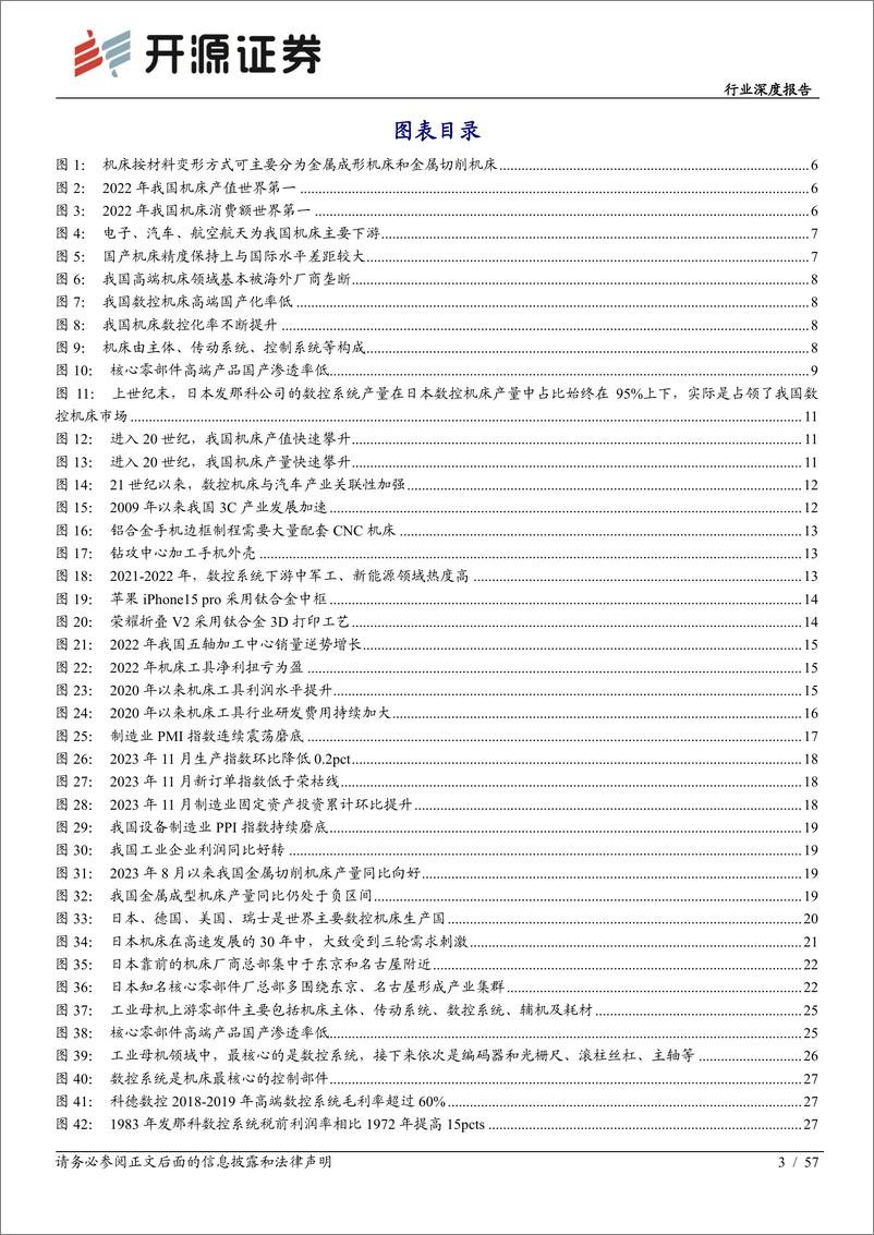 《机械设备行业深度报告：工业母机：高端加速突破，产业未来可期》 - 第3页预览图