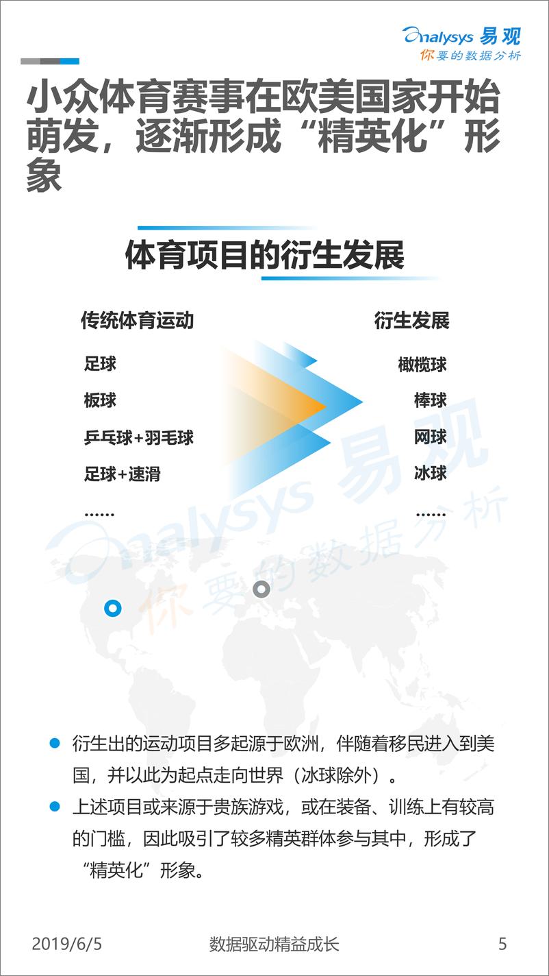 《易观-中国精英体育赛事商业价值观察-2019.6.5-35页》 - 第6页预览图