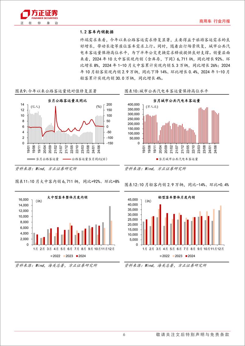 《商用车行业月报-客车行业：10月内需持续改善，新能源出口亮眼，内外共振带动总量向上-241123-方正证券-14页》 - 第6页预览图