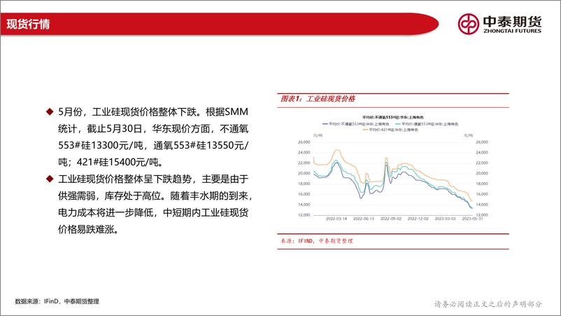 《工业硅月度报告：基本面偏弱，硅价延续弱势震荡-20230602-中泰期货-20页》 - 第7页预览图