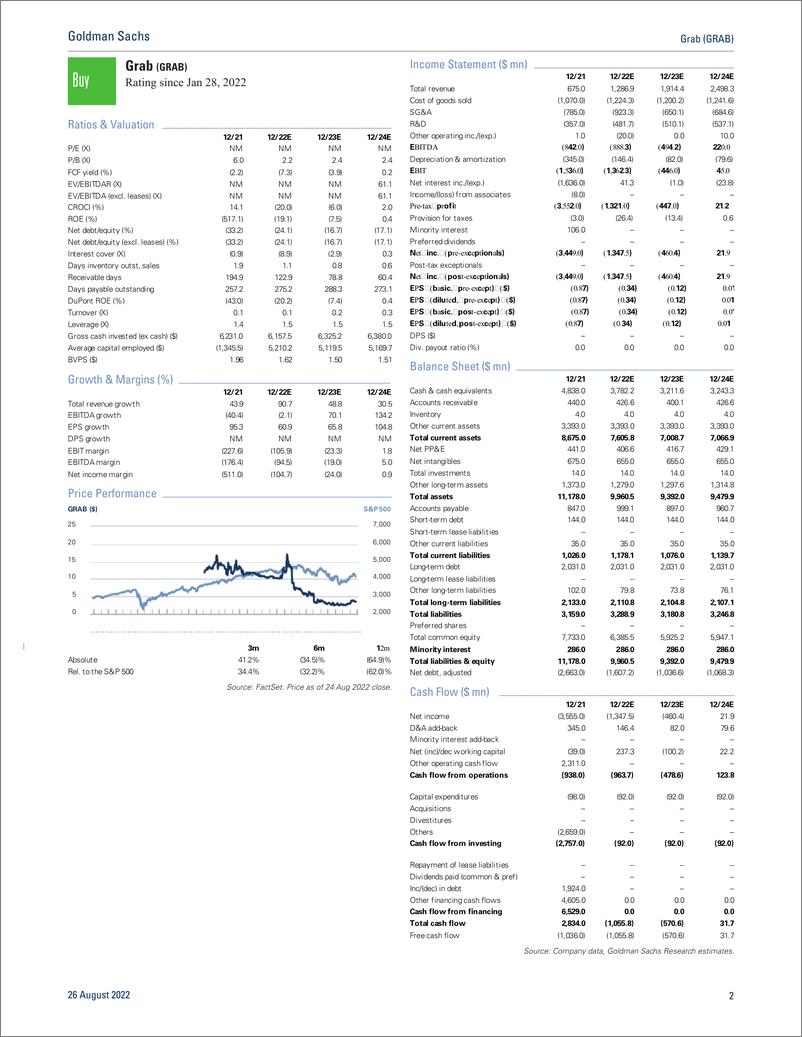 《Grab (GRAB 2Q22 Earnings Revie Strong bottom-line improvement but cautious GMV outlook; Buy(1)》 - 第3页预览图