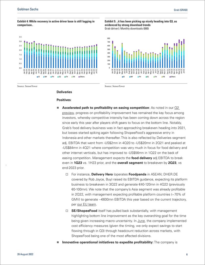 《Grab (GRAB 2Q22 Earnings Revie Strong bottom-line improvement but cautious GMV outlook; Buy(1)》 - 第7页预览图