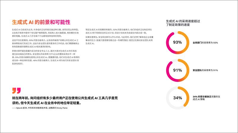 《Splunk2024年安全现状报告驾驭AI的竞赛38页》 - 第7页预览图