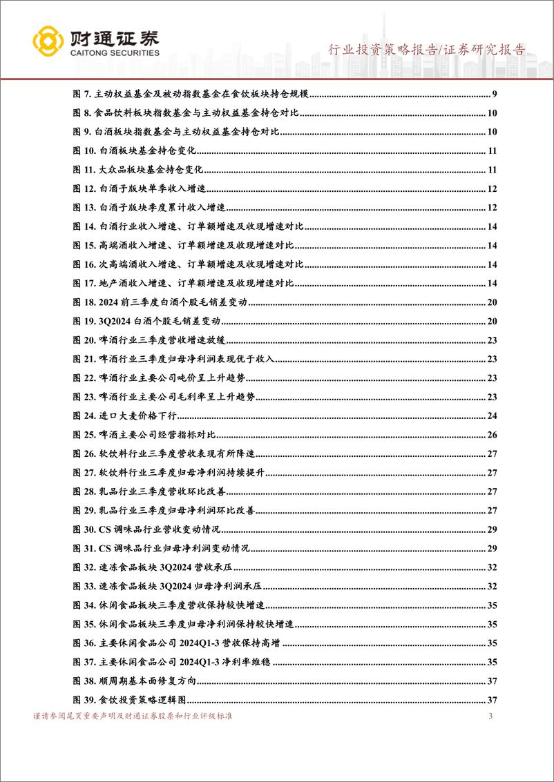 《食品饮料行业3Q24财报总结：风险释放，主动调整，逆势启航-241114-财通证券-38页》 - 第3页预览图