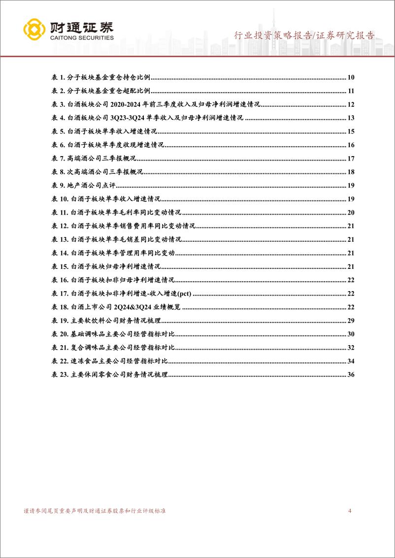 《食品饮料行业3Q24财报总结：风险释放，主动调整，逆势启航-241114-财通证券-38页》 - 第4页预览图