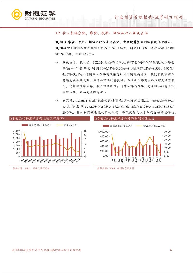 《食品饮料行业3Q24财报总结：风险释放，主动调整，逆势启航-241114-财通证券-38页》 - 第6页预览图