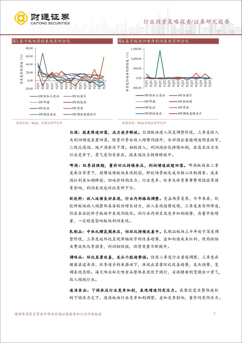 《食品饮料行业3Q24财报总结：风险释放，主动调整，逆势启航-241114-财通证券-38页》 - 第7页预览图