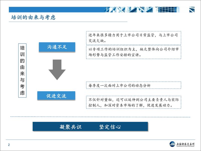 《上交所培训PPT-近期上市公司监管形势和政策动态分析-20190312-30页》 - 第3页预览图