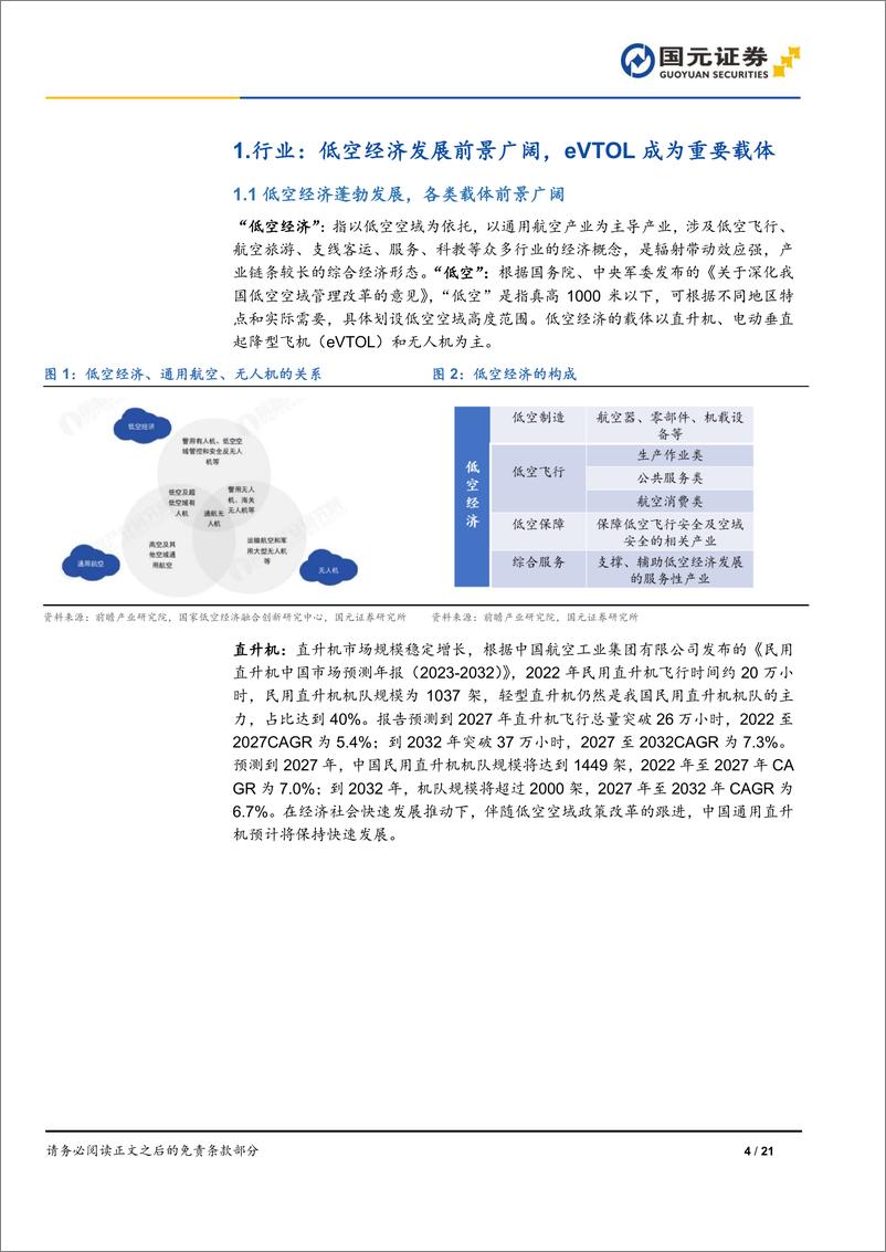 《eVTOL行业深度报告：低空经济未来已来，eVTOL扶摇而上-240617-国元证券-21页》 - 第4页预览图