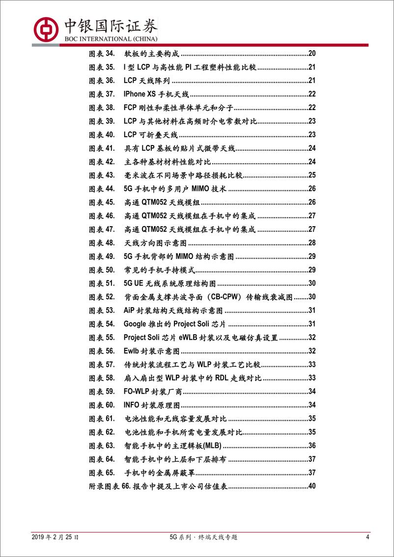 《电子行业5G系列·终端天线专题：终端商用即将冲刺，开启天线新机遇-20190225-中银国际-42页》 - 第5页预览图